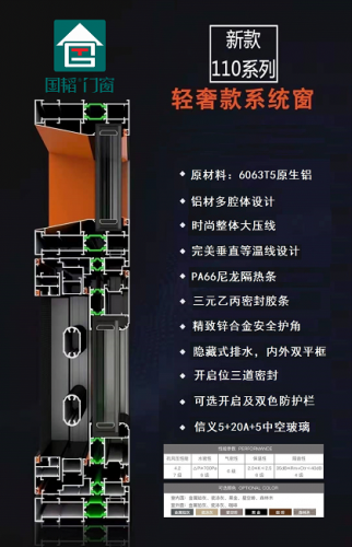 新款系統(tǒng)斷橋平開窗已經(jīng)上市